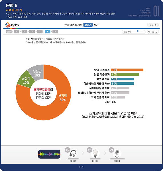모의 평가 5번 문항 진행 화면 캡처